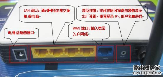 不會設置路由器怎么辦？新手設置無線路由器教程圖解