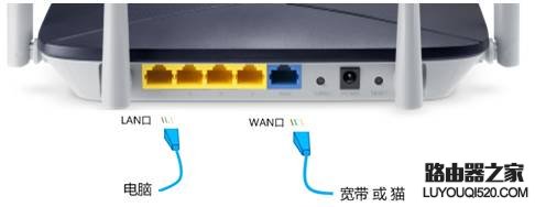 無線路由器怎么設置wifi