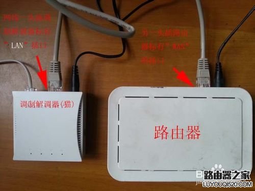 ADSL2/2+寬帶加裝電話、有/無(wú)線路由器上網(wǎng)接線