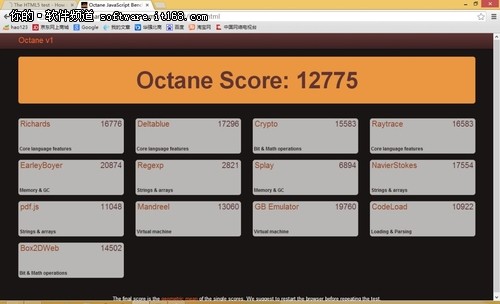 百度瀏覽器速度與性能評測(1)