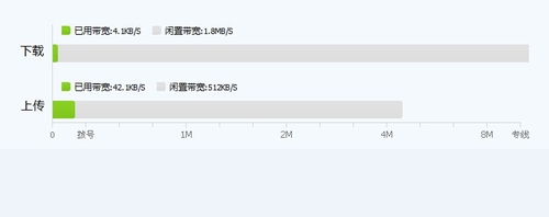 加油世界杯 百度瀏覽器看球專版快體驗