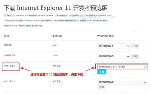 IE11怎么安裝?IE11 for Win7安裝教程