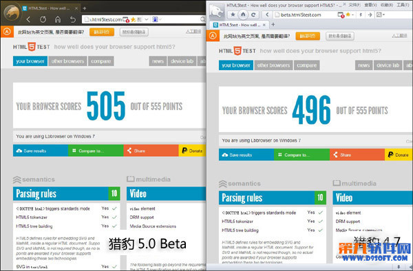 獵豹瀏覽器怎么樣 獵豹安全瀏覽器5.0評測體驗