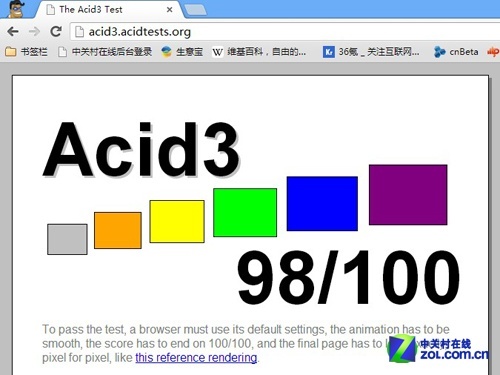 速度強(qiáng)強(qiáng)比拼 12款PC瀏覽器半年度橫評 