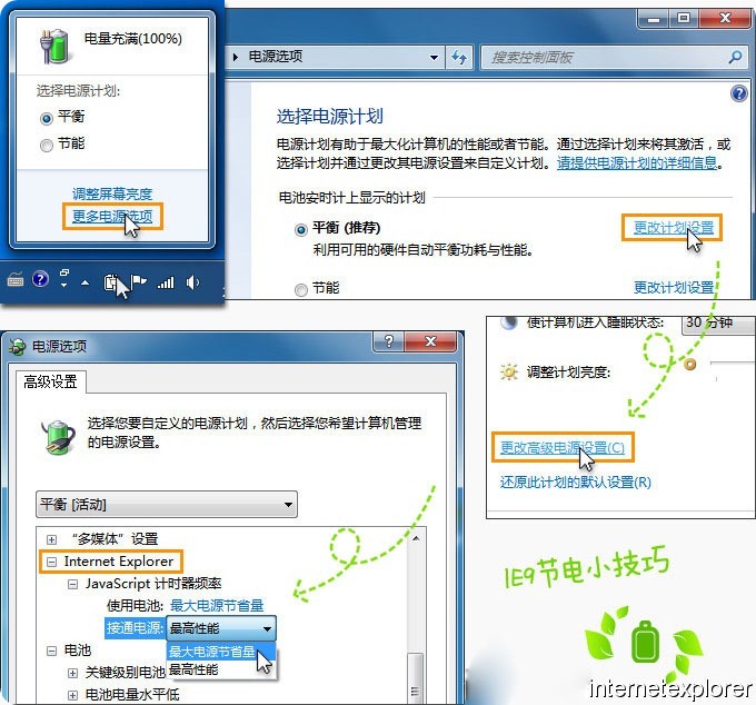 IE9也能讓你成為環保衛士“省電” 武林網