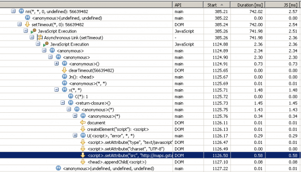 分析 JavaScript 的執行情況
