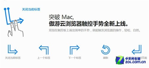 世界觸手可及 傲游云瀏覽器Mac版上線 
