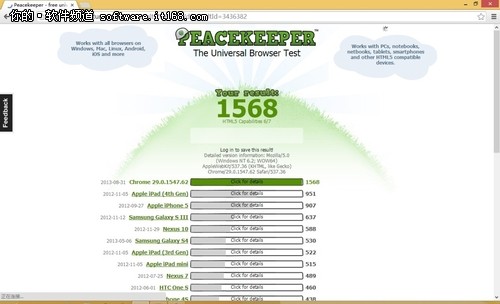 百度瀏覽器速度與性能評測(3)