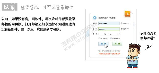 以前需要登錄網站才能查看郵件