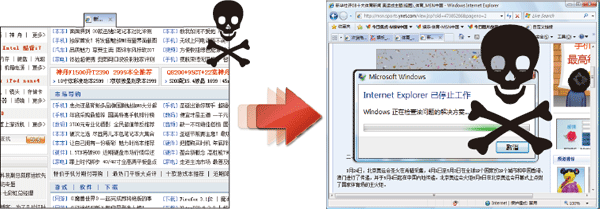 如果一個網頁出現問題，將會導致整個瀏覽器的崩潰……