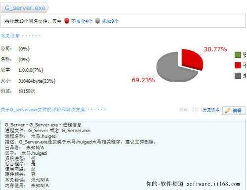 安全達人必備 “瑞星IE8”使用技巧介紹