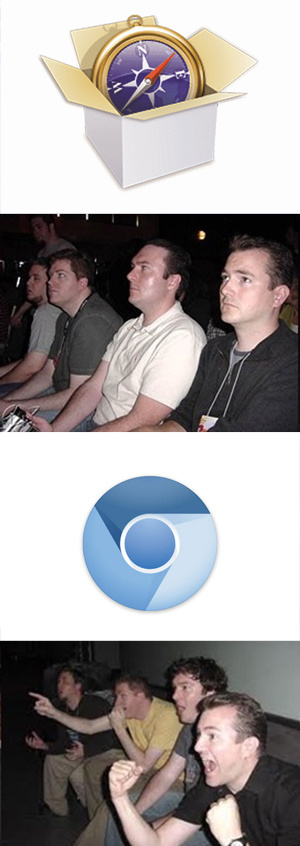 人們更熱衷于Chromium