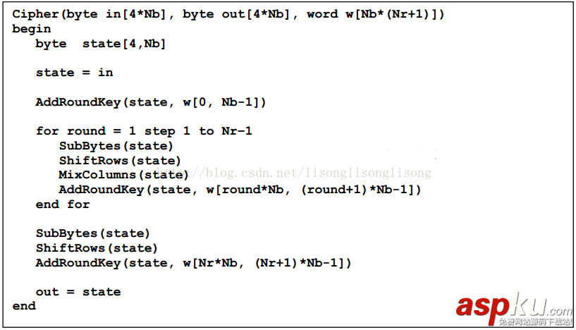 c++加密解密算法aes,c++,aes加密算法,aes加密算法實現(xiàn)