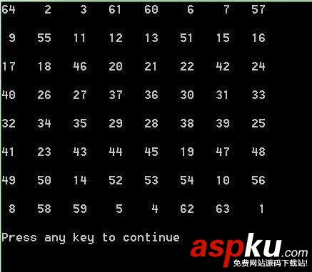 魔方陣c語言,c語言輸出魔方陣,奇數(shù)魔方陣c語言
