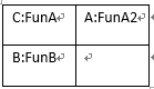 C++,多態(tài)與虛函數(shù)