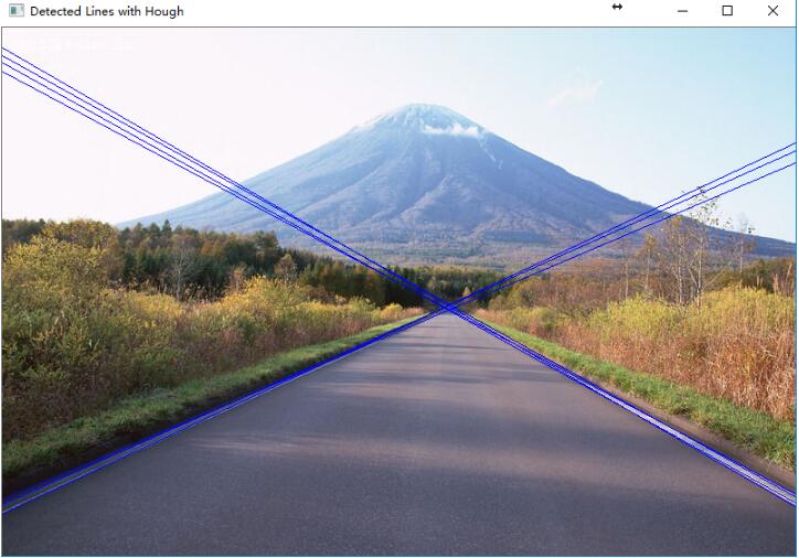 OpenCV,霍夫變換,直線檢測