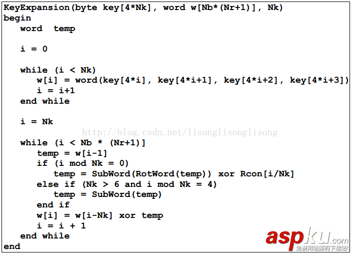 c++加密解密算法aes,c++,aes加密算法,aes加密算法實現(xiàn)