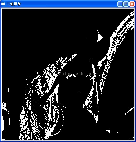 OpenCV,圖像,投影