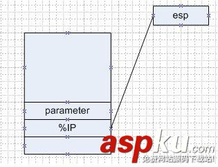 淺析C語(yǔ)言編程中的數(shù)組越界問題
