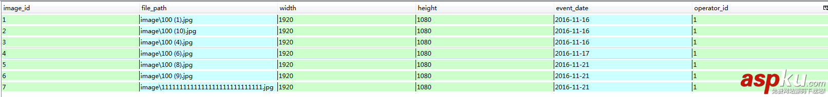 c++,獲取,sqlite數(shù)據(jù)庫(kù)表中字段