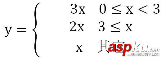 C++,cin,輸入字符,判斷,分段函數