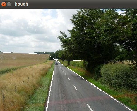 OpenCV,霍夫變換,直線檢測