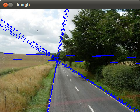 OpenCV,霍夫變換,直線檢測