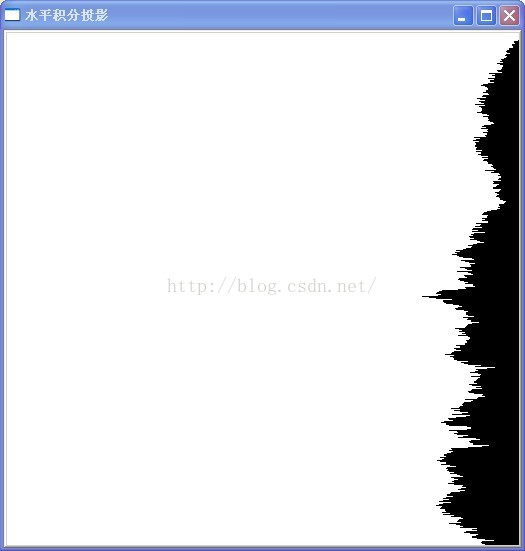 OpenCV,圖像,投影