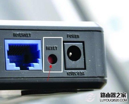 路由器RESET鍵