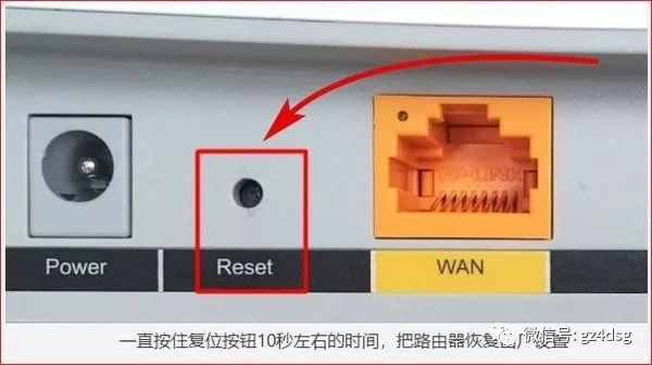 192.168.1.1忘記路由器密碼怎么辦