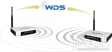 怎么挑選家用路由器