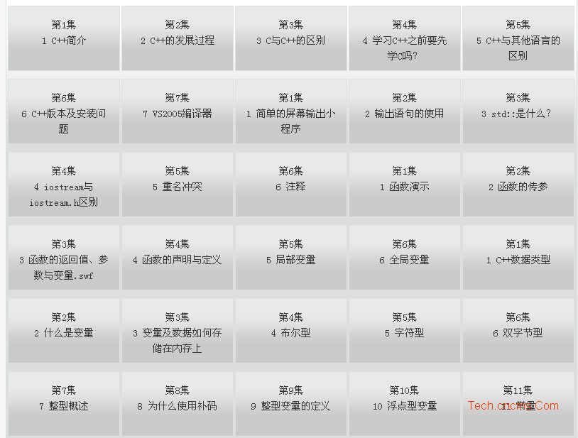 Linux抓取批量下載地址 武林網(wǎng)