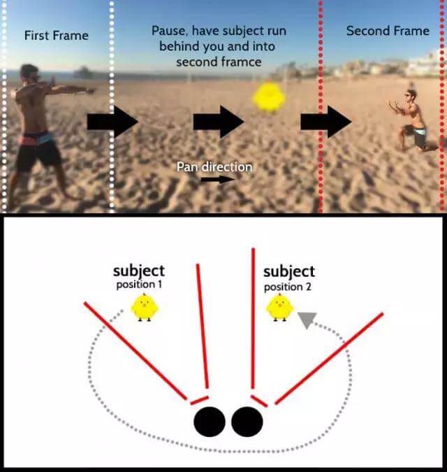 蘋果手機iOS 12系統(tǒng)都升級了,iPhone內(nèi)存釋放、相機拍攝光斑等等功能你get了嗎?