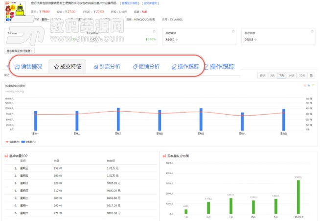 店偵探手機版 店偵探手機版