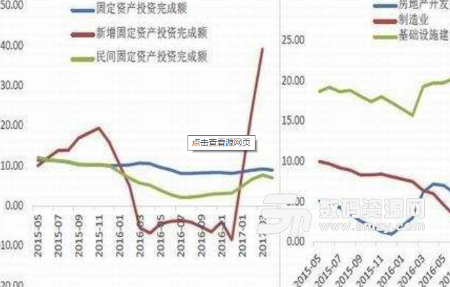 期貨的作用和功能