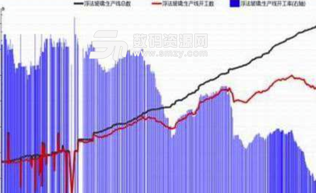 期貨的作用和功能截圖
