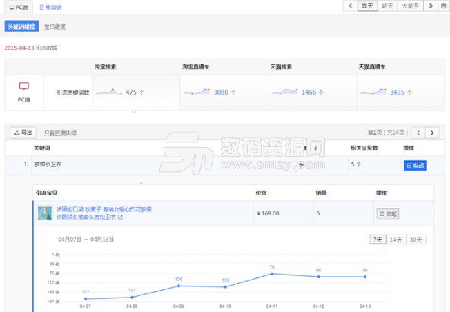 店偵探安卓手機版 店偵探安卓手機版