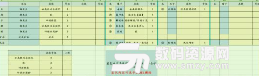 怪物獵人世界Excel簡易配裝器