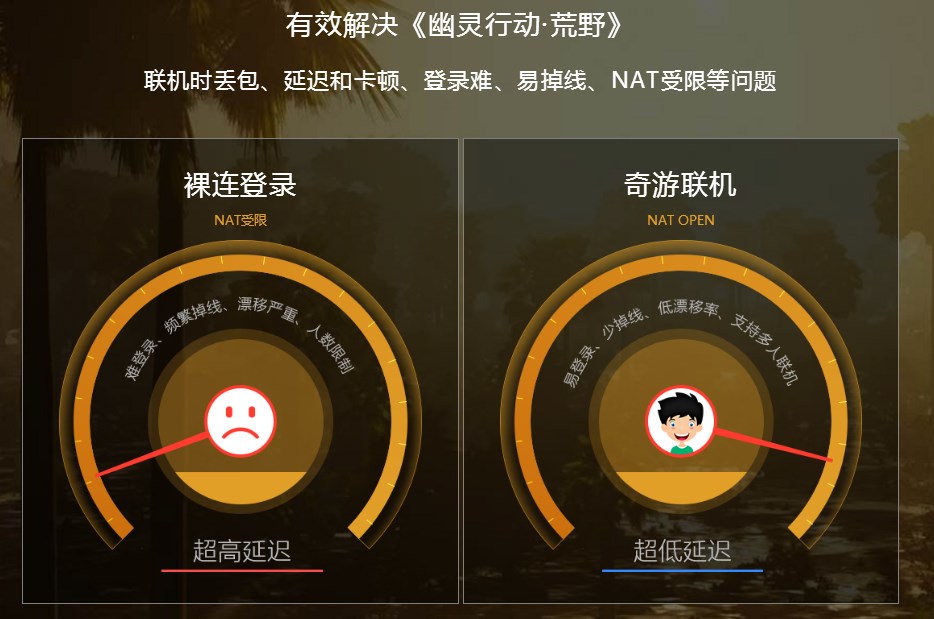 奇游加速器有什么用 奇游加速器聯(lián)機(jī)加速