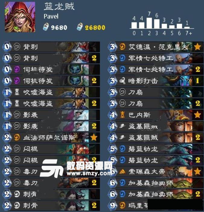 爐石傳說亂斗模式卡組推薦藍龍賊