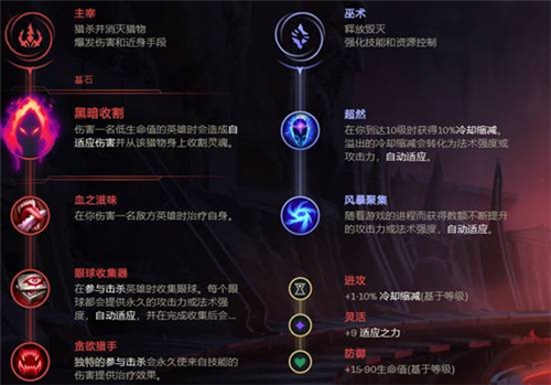 lol無限火力吸血鬼最強玩法套路分享 不死流吸血鬼攻略詳解