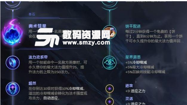 英雄聯(lián)盟中單