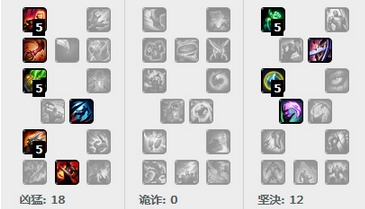 LOL6.16趙信打野天賦符文打法介紹