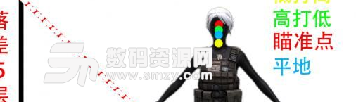 絕地求生高打低子彈落點(diǎn)圖文解析說明