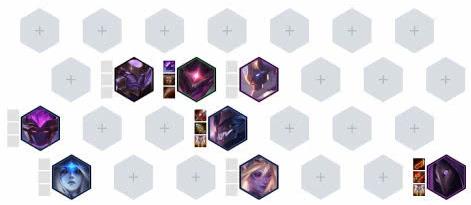 lol云頂之弈10.8新版最強(qiáng)上分陣容六暗星秘法玩法攻略