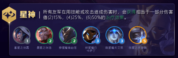 s3云頂之弈星之守護(hù)者怎么合成 云頂之弈星之守護(hù)者的掛墜合成方式方法