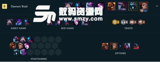 虛空惡魔流陣容攻略解析