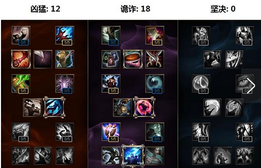 LOL英雄聯(lián)盟6.21打野螳螂天賦符文加點(diǎn)方法