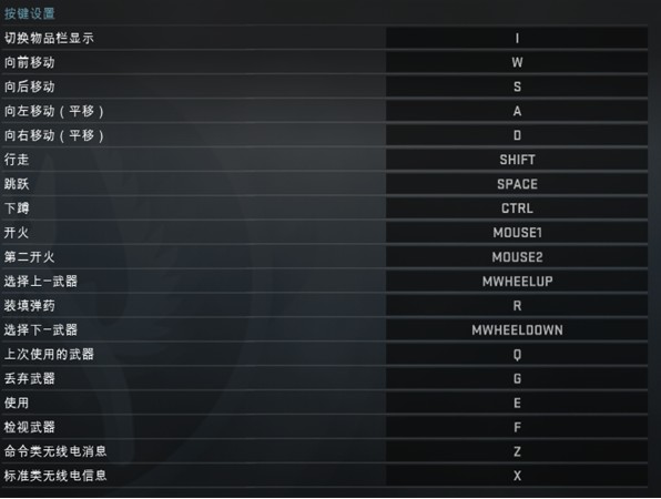 CSGO國服按鍵說明