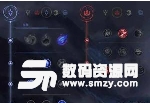 英雄聯(lián)盟瑞茲攻略